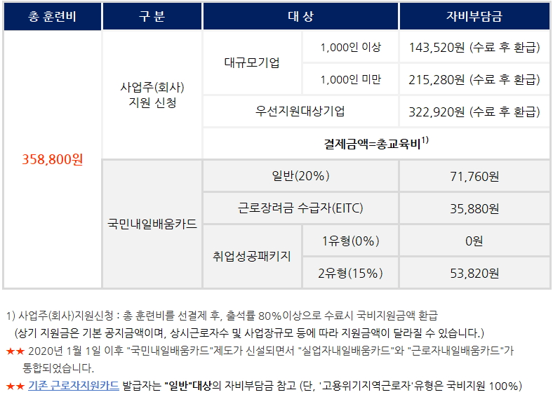 사용자 등록이미지