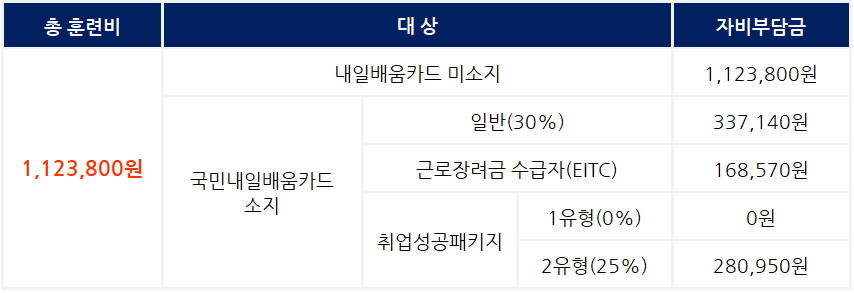 사용자 등록이미지