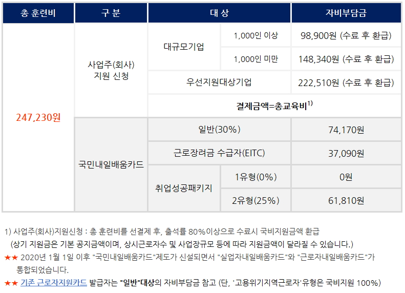 사용자 등록이미지