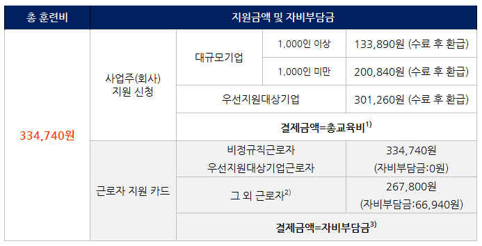 사용자 등록이미지