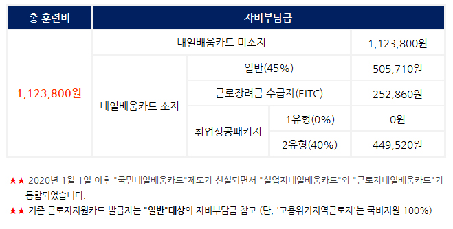 사용자 등록이미지