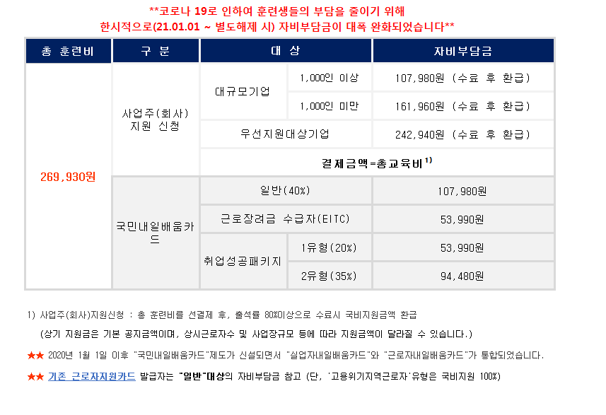 사용자 등록이미지