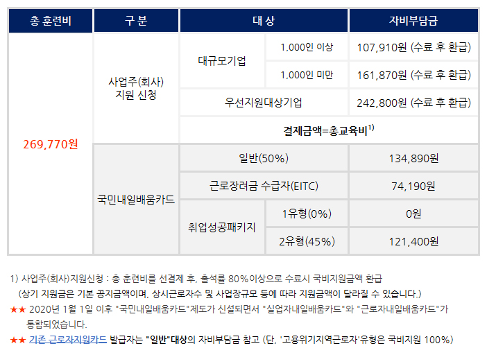 사용자 등록이미지