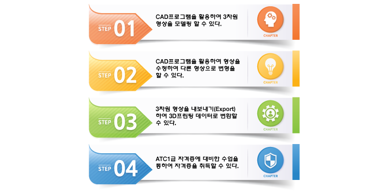 사용자 등록이미지