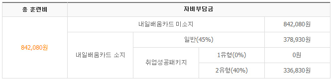 사용자 등록이미지