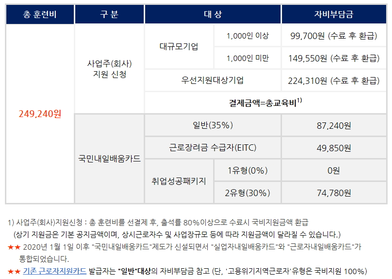 사용자 등록이미지