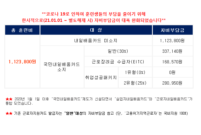 사용자 등록이미지