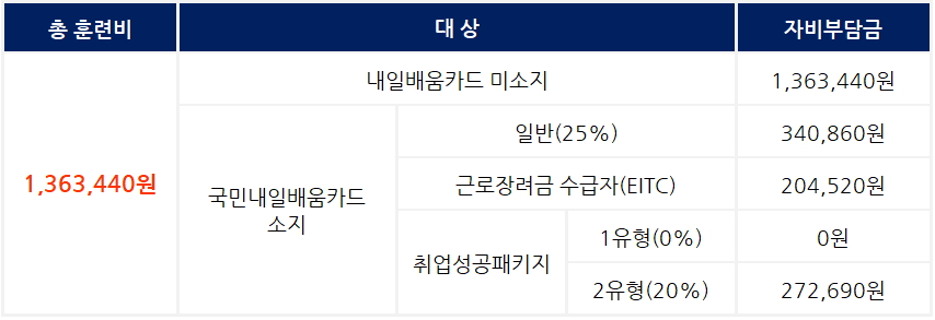 사용자 등록이미지
