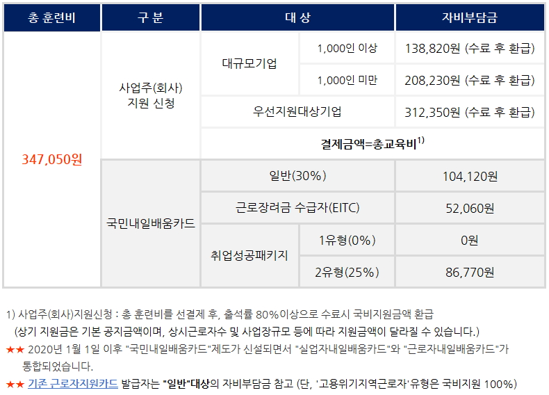 사용자 등록이미지