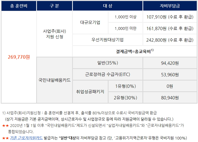 사용자 등록이미지