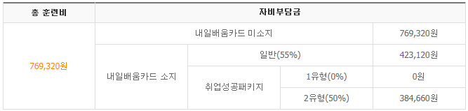 사용자 등록이미지
