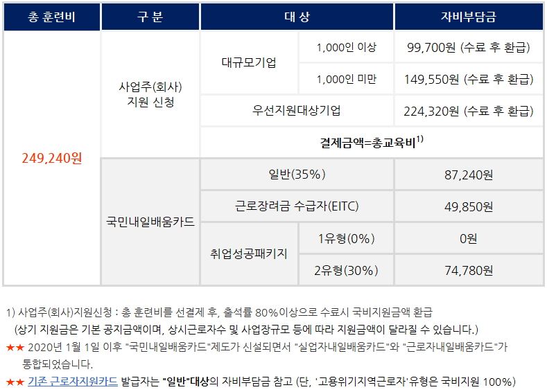 사용자 등록이미지