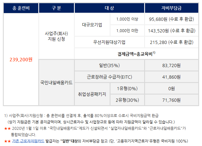 사용자 등록이미지