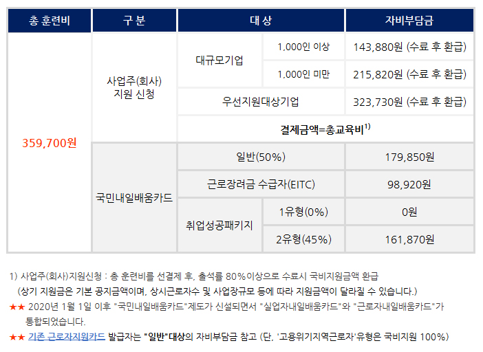 사용자 등록이미지